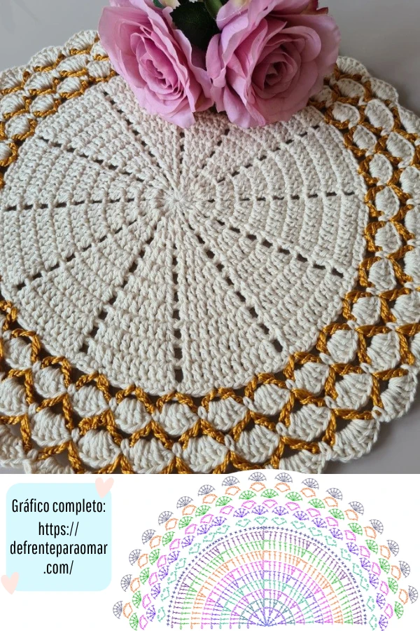 Sousplat de Crochê Fácil com Gráfico: Um Padrão e 30 Combinações Lindas