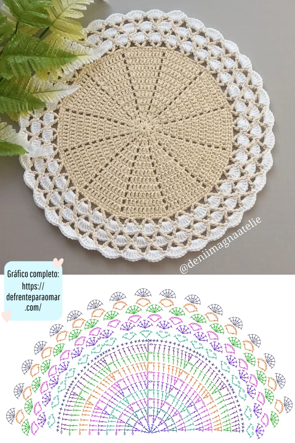 Sousplat de Crochê Fácil com Gráfico: Um Padrão e 30 Combinações Lindas