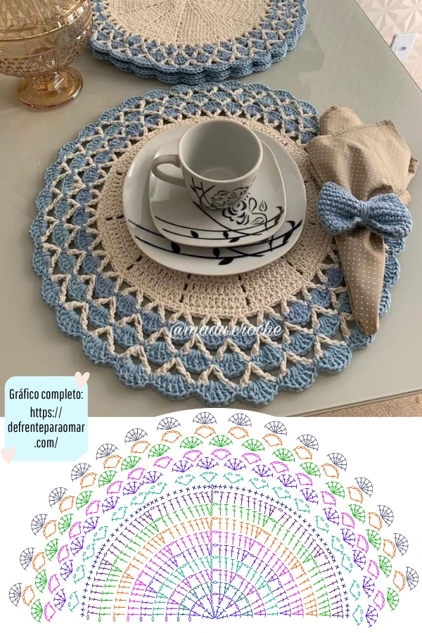 Sousplat de Crochê Fácil com Gráfico: Um Padrão e 30 Combinações Lindas