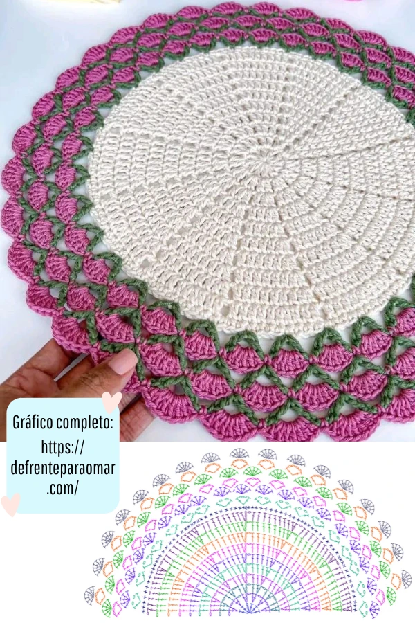 Sousplat de Crochê Fácil com Gráfico: Um Padrão e 30 Combinações Lindas