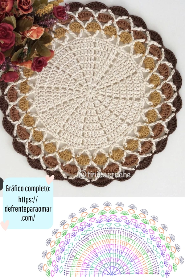 Sousplat de Crochê Fácil com Gráfico: Um Padrão e 30 Combinações Lindas