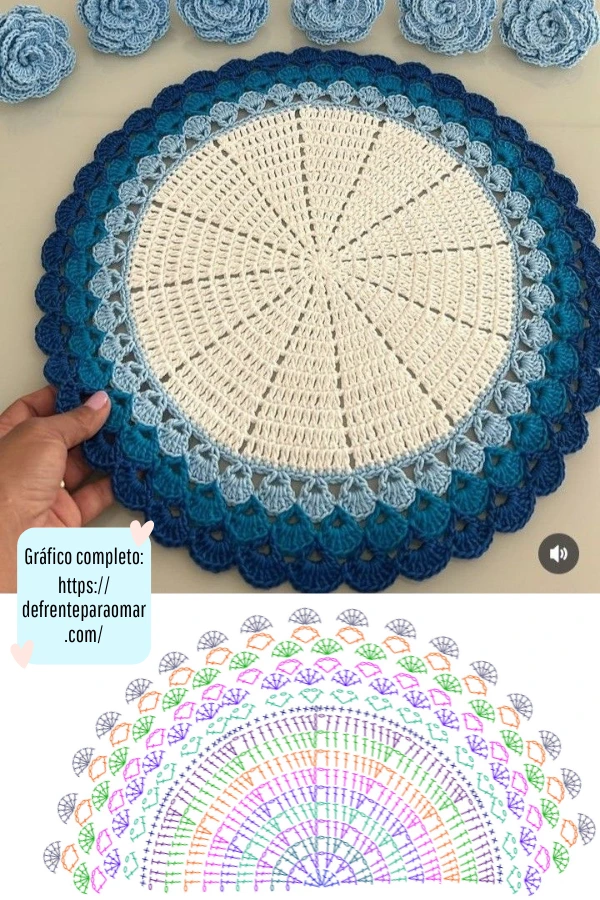 Sousplat de Crochê Fácil com Gráfico: Um Padrão e 30 Combinações Lindas