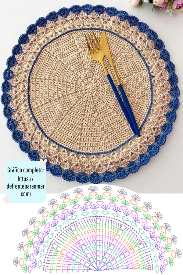 Sousplat de Crochê Fácil com Gráfico: Um Padrão e 30 Combinações Lindas