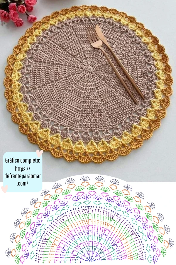 Sousplat de Crochê Fácil com Gráfico: Um Padrão e 30 Combinações Lindas