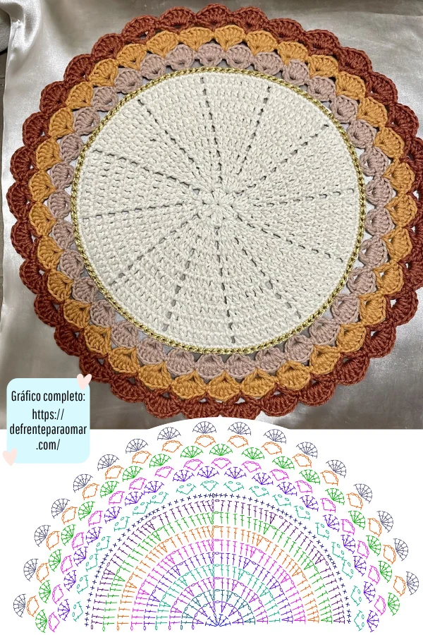 Sousplat de Crochê Fácil com Gráfico: Um Padrão e 30 Combinações Lindas