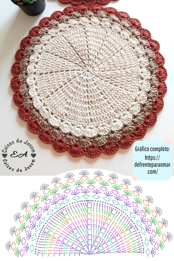 Sousplat de Crochê Fácil com Gráfico: Um Padrão e 30 Combinações Lindas