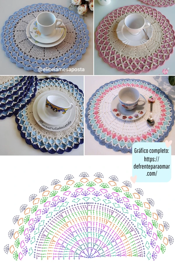 Sousplat de Crochê Fácil com Gráfico: Um Padrão e 30 Combinações Lindas