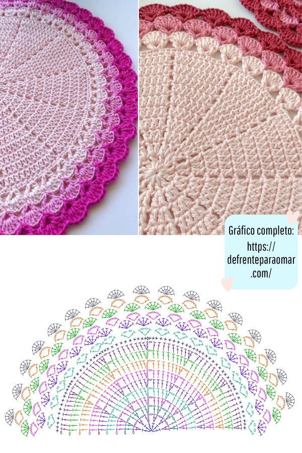 Sousplat de Crochê Fácil com Gráfico: Um Padrão e 30 Combinações Lindas