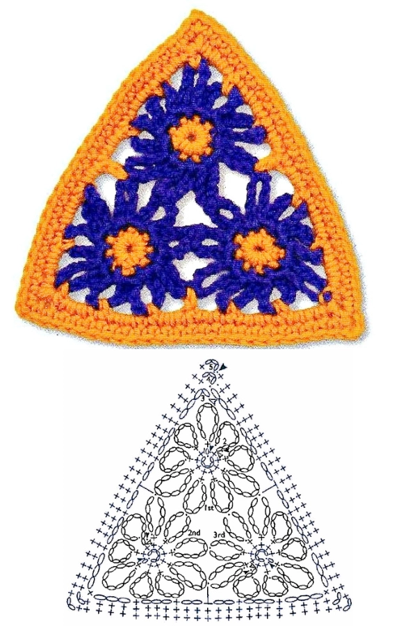 21 Triângulos de Crochê com Gráficos para Fazer Peças Lindas e Criativas