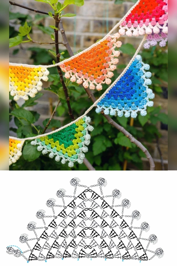 21 Triângulos de Crochê com Gráficos para Fazer Peças Lindas e Criativas