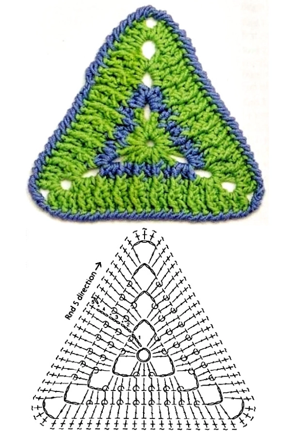 21 Triângulos de Crochê com Gráficos para Fazer Peças Lindas e Criativas
