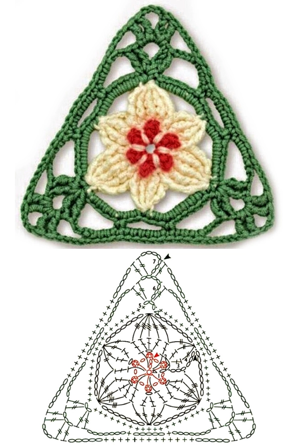 21 Triângulos de Crochê com Gráficos para Fazer Peças Lindas e Criativas
