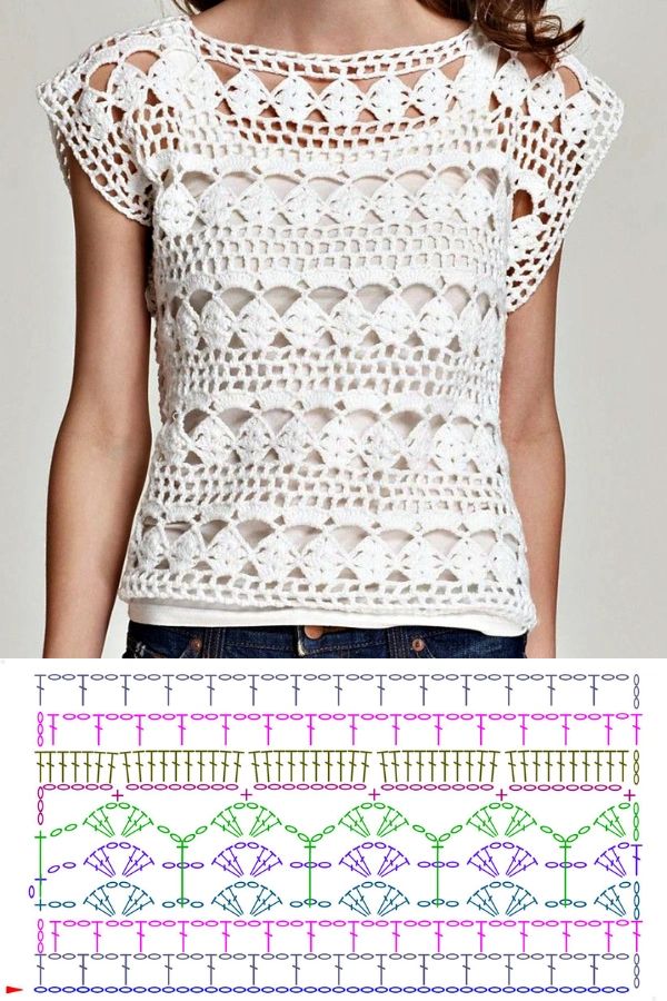 Blusas de Crochê com Gráficos: Modelos Básicos e Pontos Lindos para Criar 🌸🧶