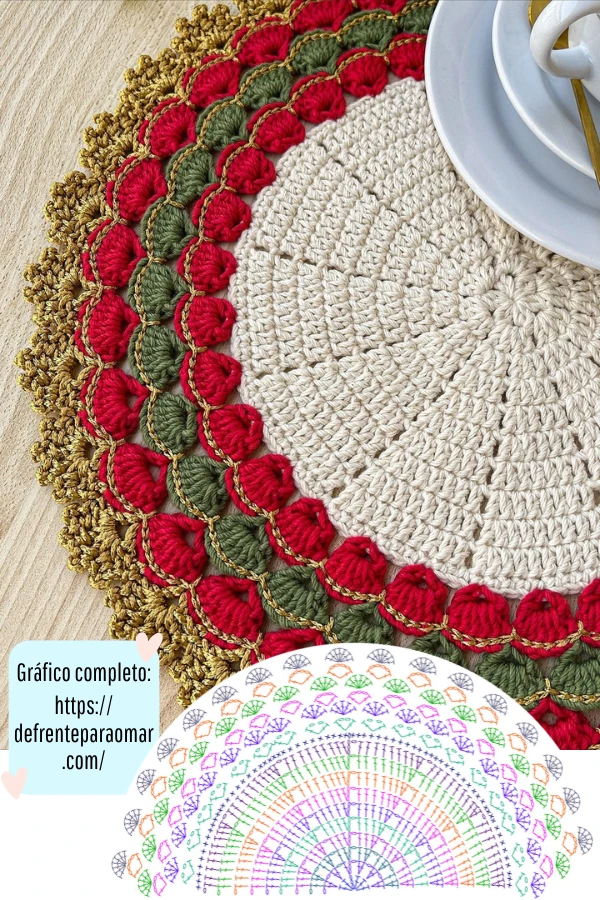 21 Ideias de Toalhinhas e Sousplat de Crochê para o Natal e Ano Novo