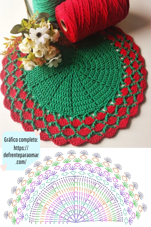 21 Ideias de Toalhinhas e Sousplat de Crochê para o Natal e Ano Novo