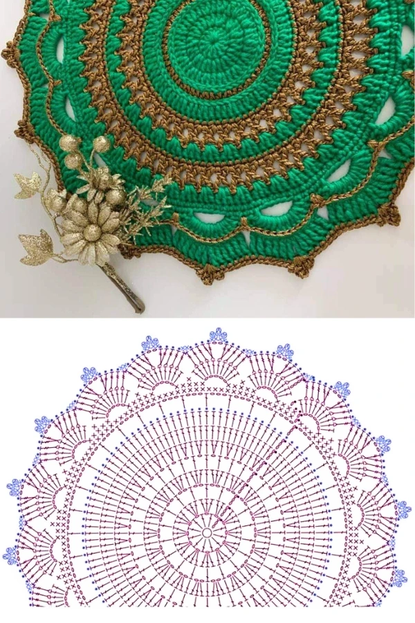 21 Ideias de Toalhinhas e Sousplat de Crochê para o Natal e Ano Novo