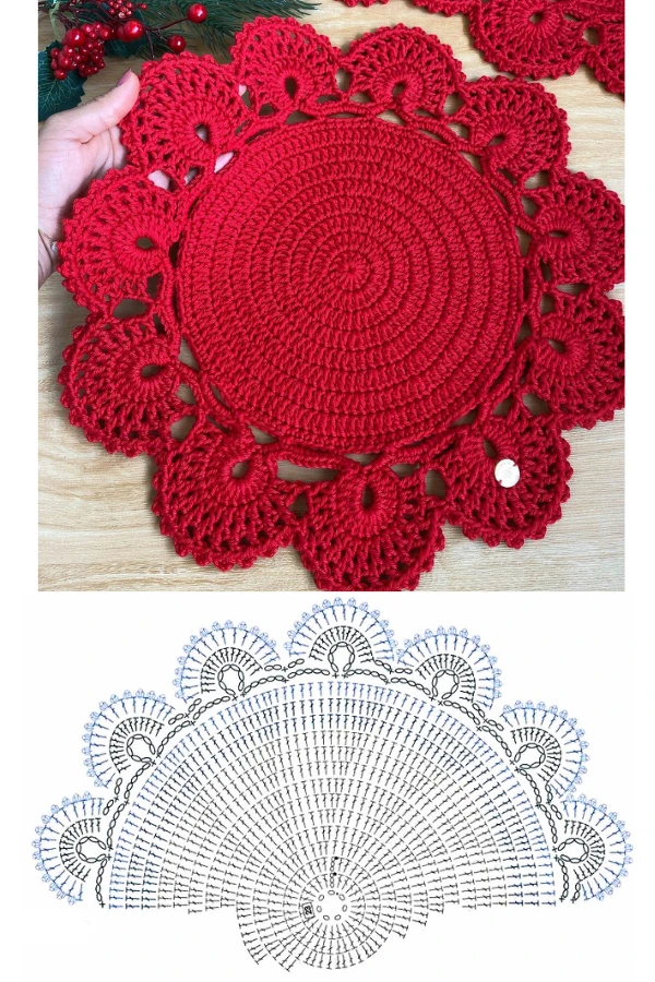 21 Ideias de Toalhinhas e Sousplat de Crochê para o Natal e Ano Novo