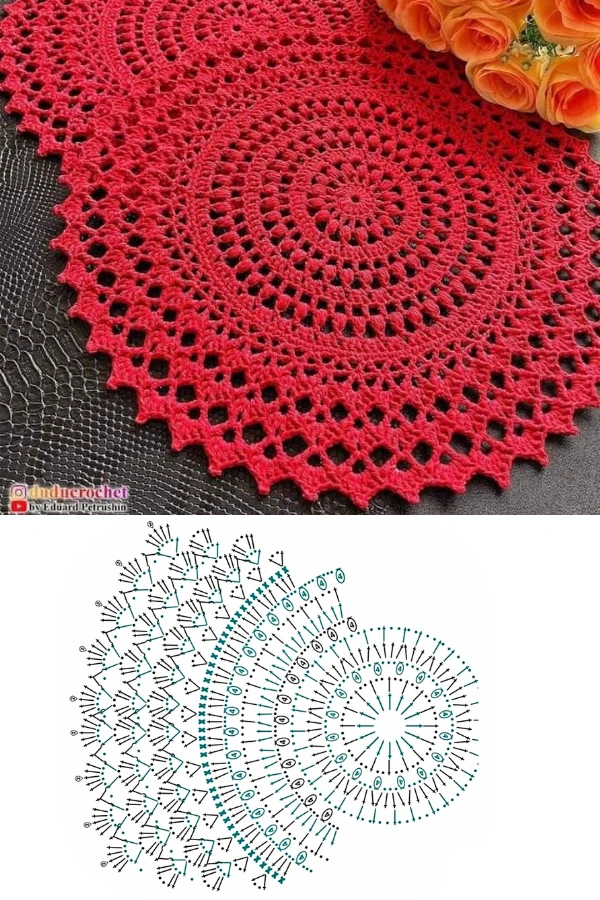 21 Ideias de Toalhinhas e Sousplat de Crochê para o Natal e Ano Novo