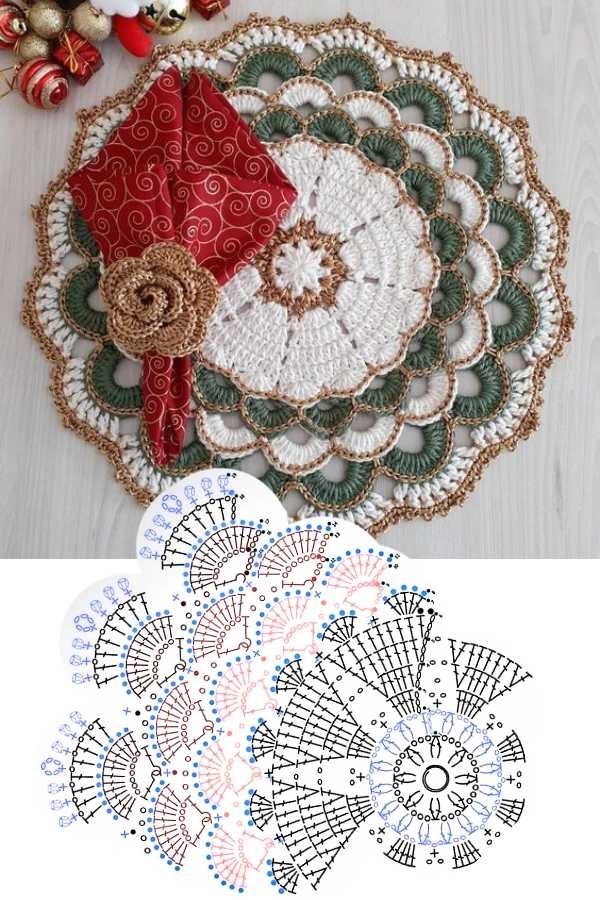 21 Ideias de Toalhinhas e Sousplat de Crochê para o Natal e Ano Novo