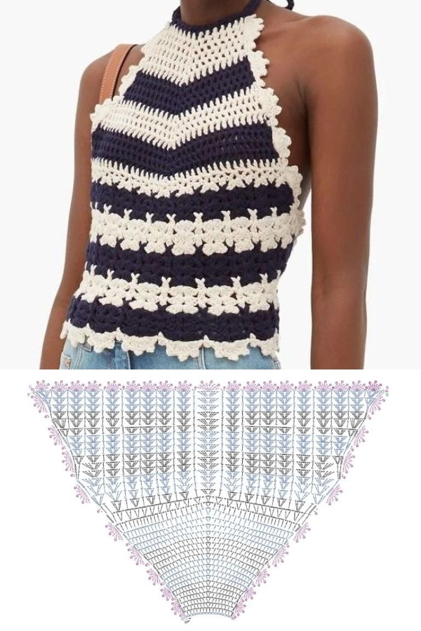 🌸 Blusas de Crochê para o Verão: Pontos e Modelos Inspiradores com Gráfico