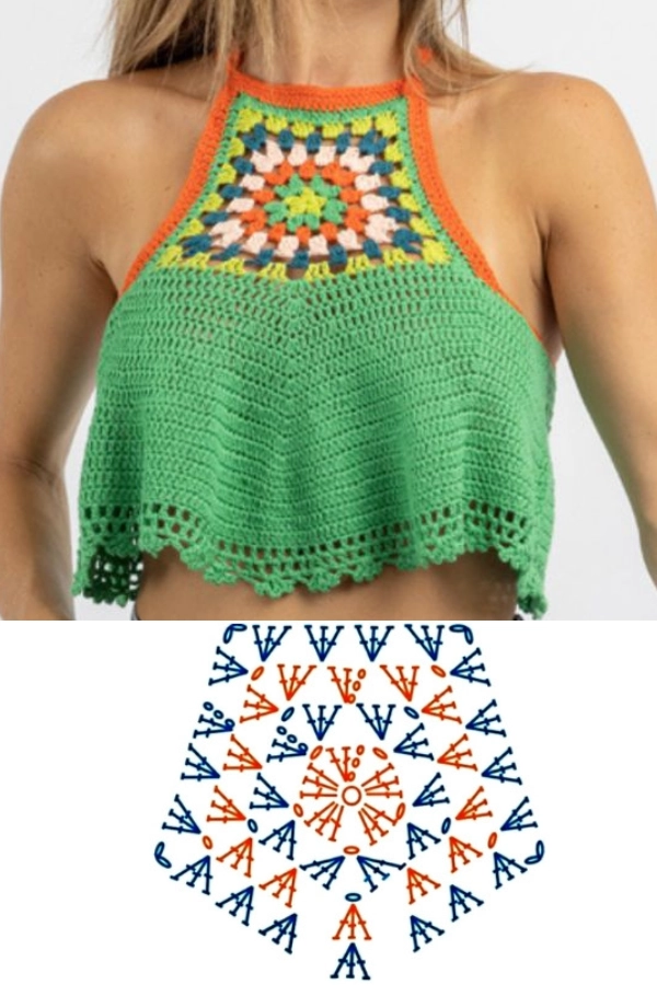 🌸 Blusas de Crochê para o Verão: Pontos e Modelos Inspiradores com Gráfico