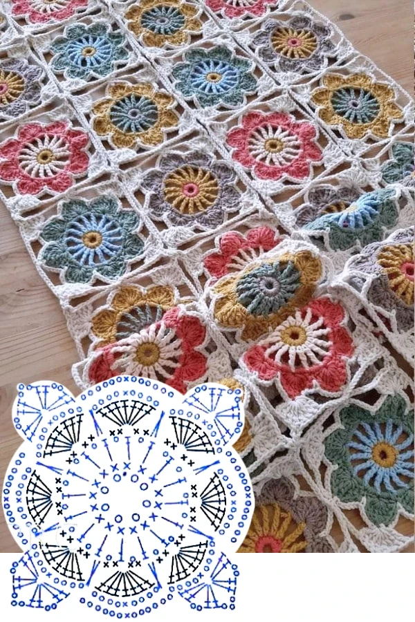 Transforme um Único Quadrado de Crochê em Peças Lindas e Criativas — Inspire-se!