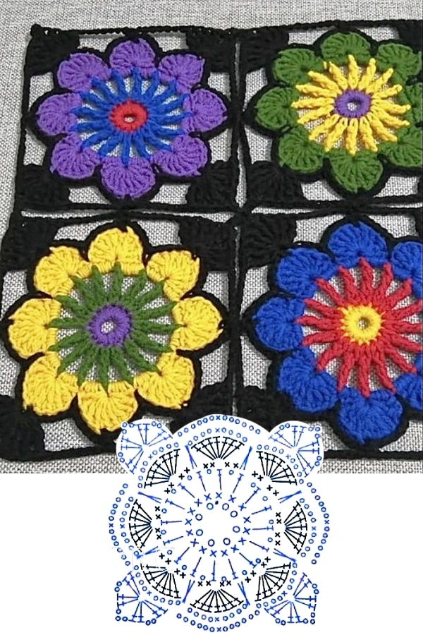 Transforme um Único Quadrado de Crochê em Peças Lindas e Criativas — Inspire-se!