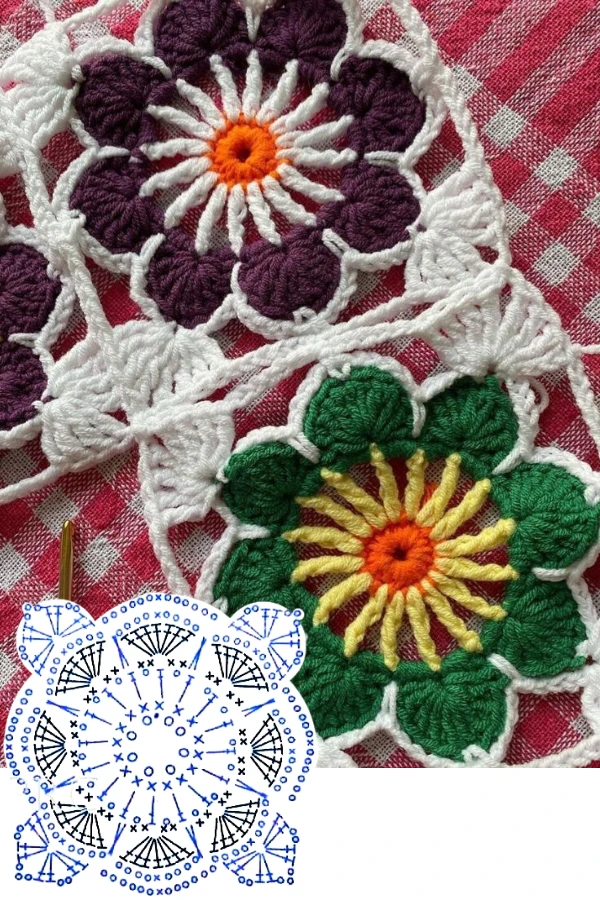 Transforme um Único Quadrado de Crochê em Peças Lindas e Criativas — Inspire-se!