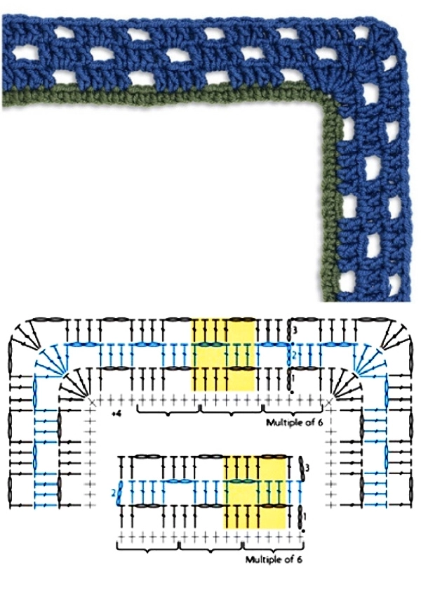 Bicos de Crochê Fáceis: Ideias Simples e Modernas para Acabamentos Perfeitos