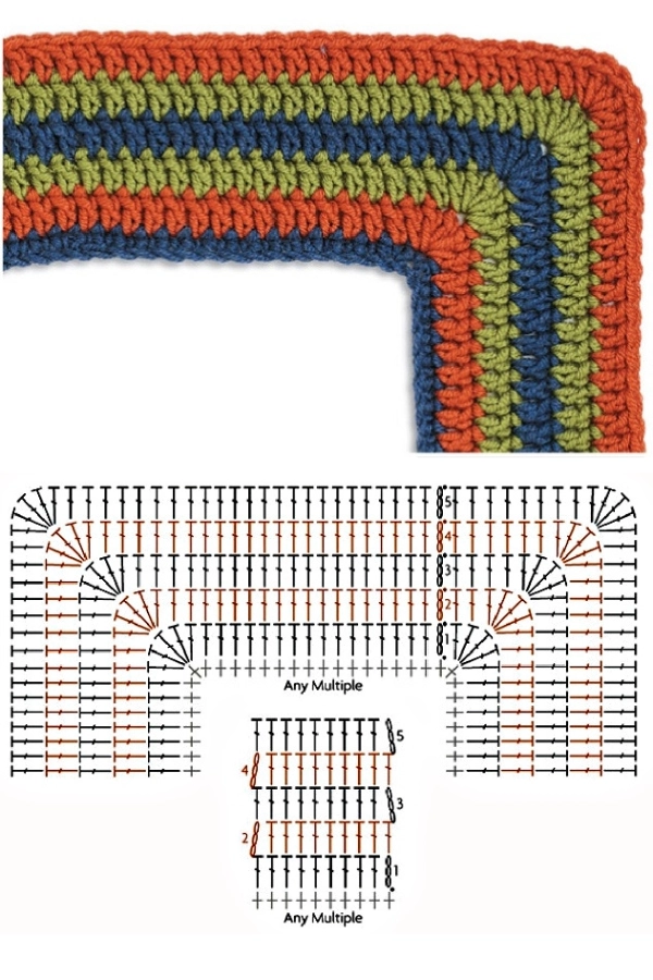 Bicos de Crochê Fáceis: Ideias Simples e Modernas para Acabamentos Perfeitos
