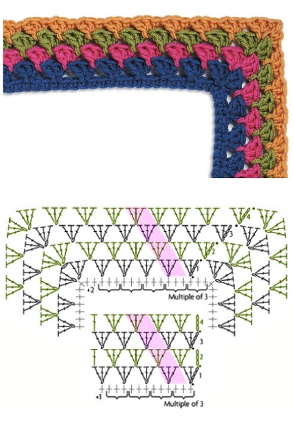 Bicos de Crochê Fáceis: Ideias Simples e Modernas para Acabamentos Perfeitos
