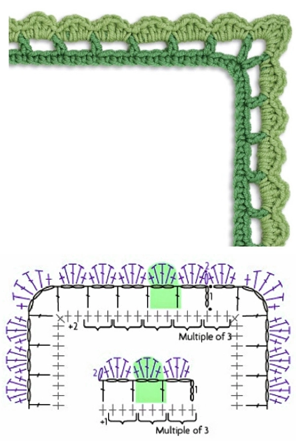 Bicos de Crochê Fáceis: Ideias Simples e Modernas para Acabamentos Perfeitos