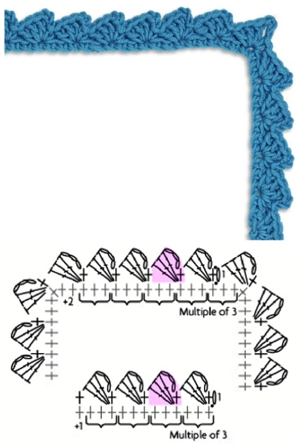 Bicos de Crochê Fáceis: Ideias Simples e Modernas para Acabamentos Perfeitos