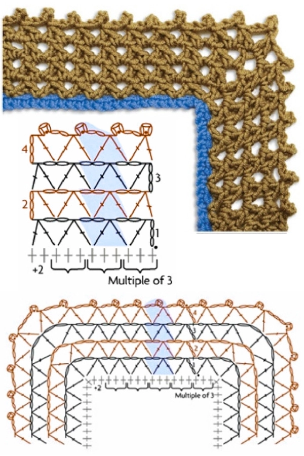 Bicos de Crochê Fáceis: Ideias Simples e Modernas para Acabamentos Perfeitos