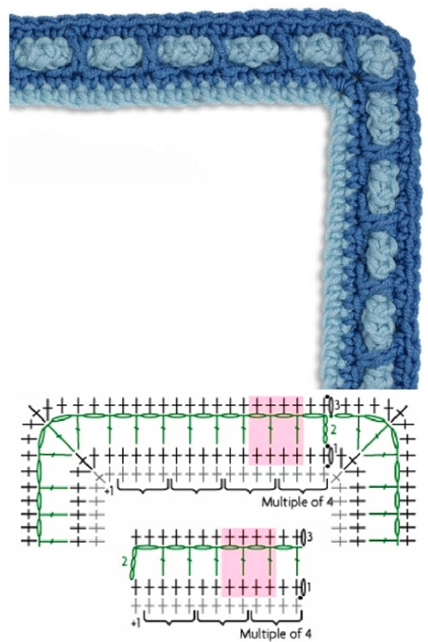 Bicos de Crochê Fáceis: Ideias Simples e Modernas para Acabamentos Perfeitos