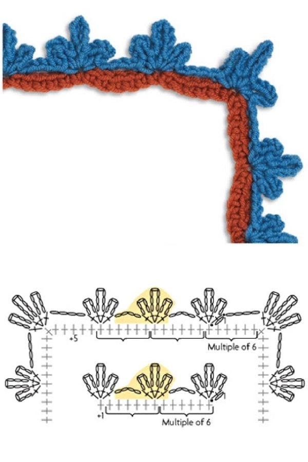 Bicos de Crochê Fáceis: Ideias Simples e Modernas para Acabamentos Perfeitos