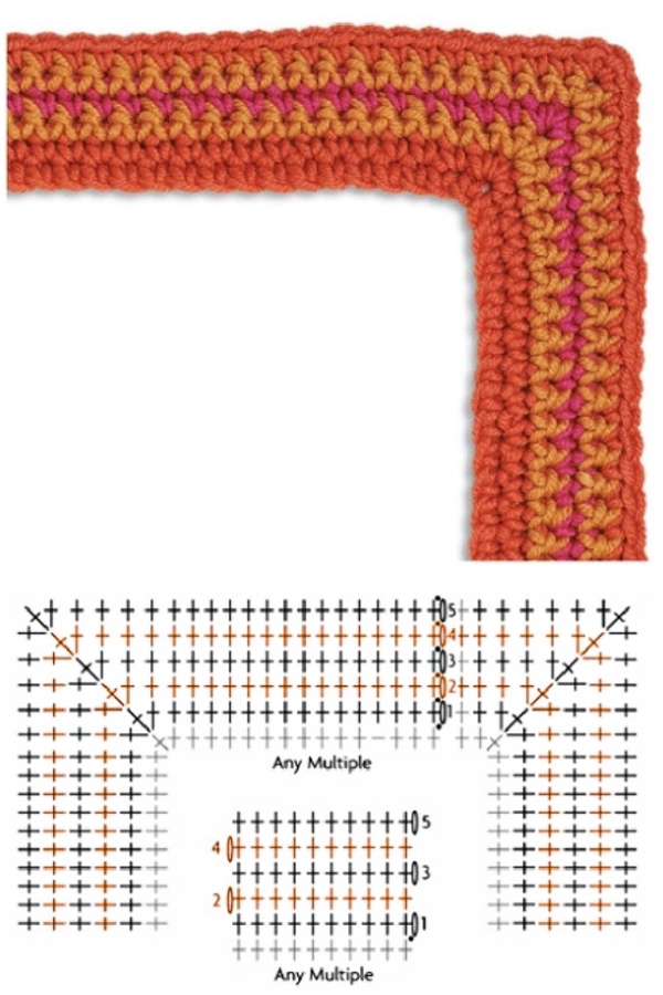 Bicos de Crochê Fáceis: Ideias Simples e Modernas para Acabamentos Perfeitos