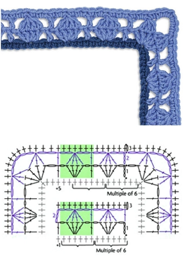 Bicos de Crochê Fáceis: Ideias Simples e Modernas para Acabamentos Perfeitos