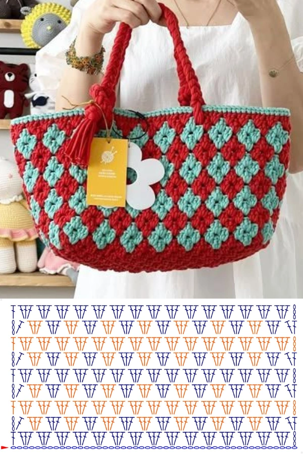 Várias Bolsas de Crochê com 1 Ponto: Ideias Lindas e Super Modernas para Arrasar!