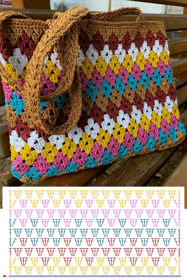 Várias Bolsas de Crochê com 1 Ponto: Ideias Lindas e Super Modernas para Arrasar!
