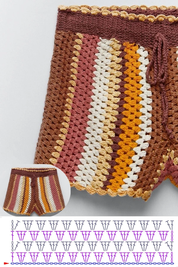 🧶Crochê Para Iniciantes: Crie Diversas Peças Usando o Mesmo Ponto