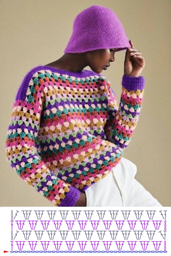 🧶Crochê Para Iniciantes: Crie Diversas Peças Usando o Mesmo Ponto