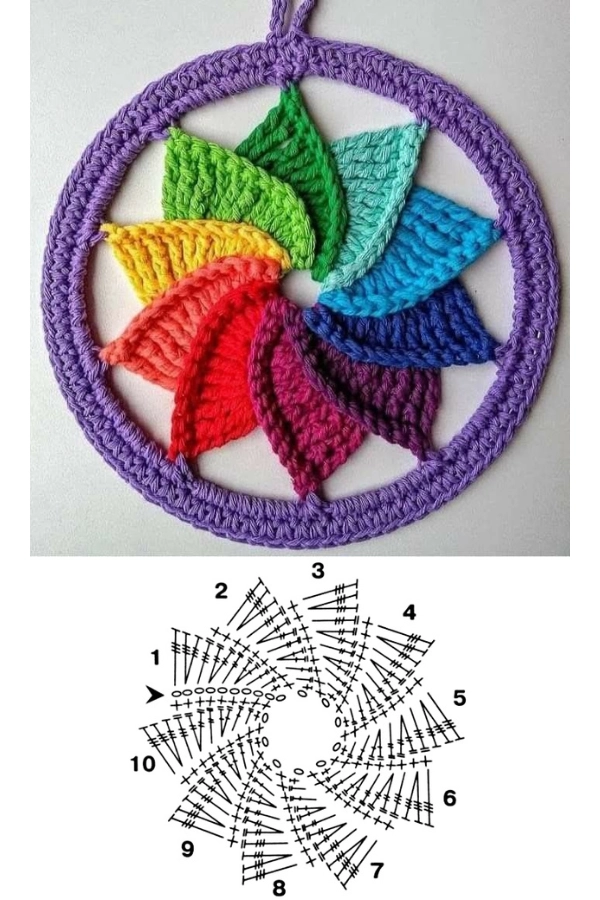 ✨ Crochê Místico: Mandalas, Wind Spinners e Dreamcatchers para Energizar seu Espaço