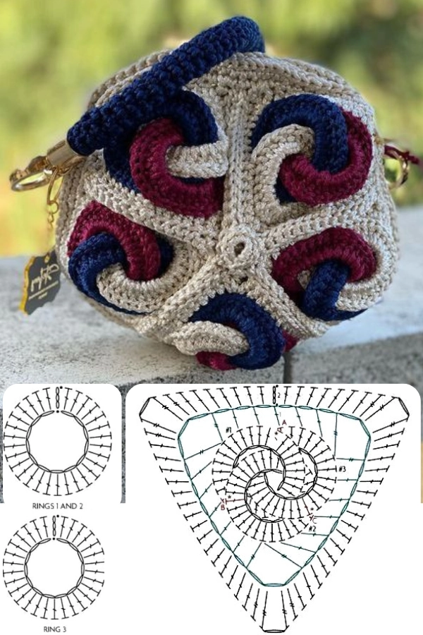 ✨ Triângulos de Crochê: 18 Ideias Modernas e Criativas para Peças Únicas e Encantadoras!