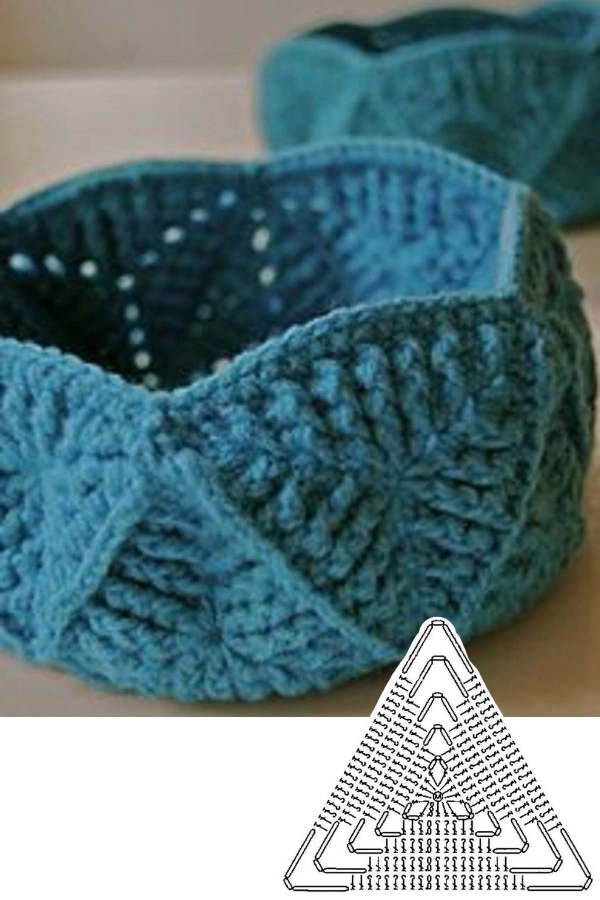 ✨ Triângulos de Crochê: 18 Ideias Modernas e Criativas para Peças Únicas e Encantadoras!