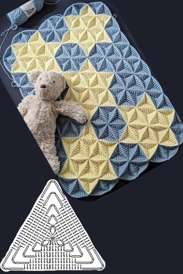 ✨ Triângulos de Crochê: 18 Ideias Modernas e Criativas para Peças Únicas e Encantadoras!