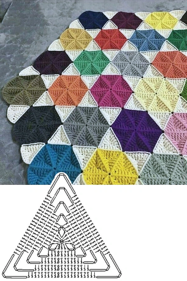 ✨ Triângulos de Crochê: 18 Ideias Modernas e Criativas para Peças Únicas e Encantadoras!