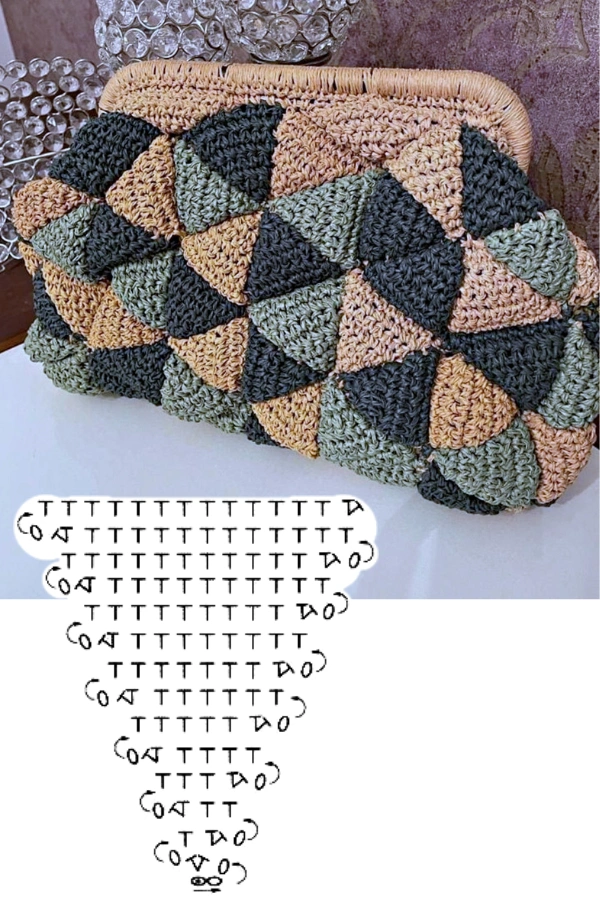 ✨ Triângulos de Crochê: 18 Ideias Modernas e Criativas para Peças Únicas e Encantadoras!