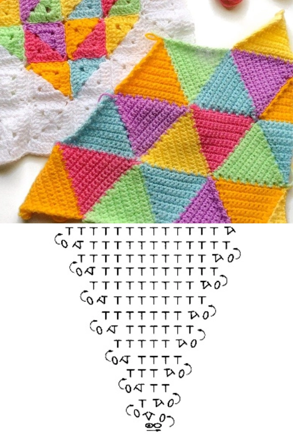 ✨ Triângulos de Crochê: 18 Ideias Modernas e Criativas para Peças Únicas e Encantadoras!