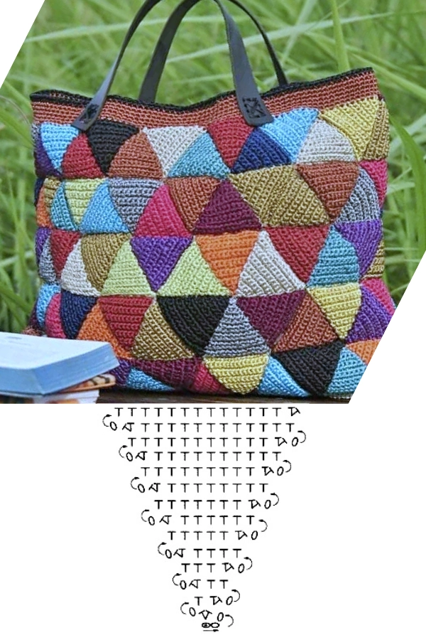 ✨ Triângulos de Crochê: 18 Ideias Modernas e Criativas para Peças Únicas e Encantadoras!